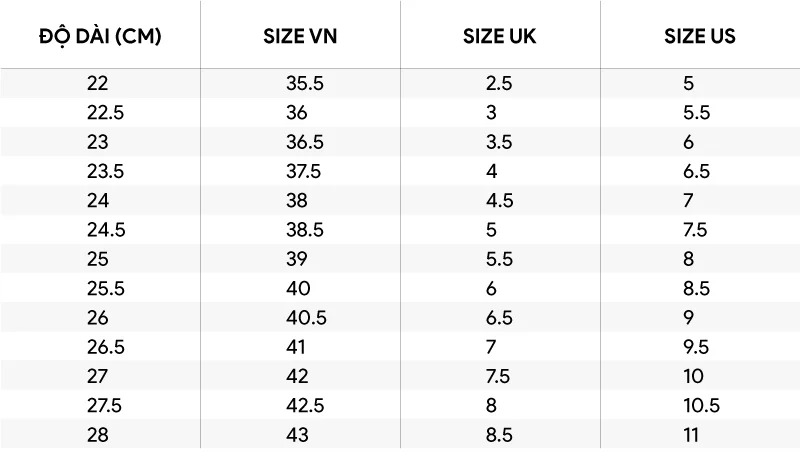 bảng size giày sneaker